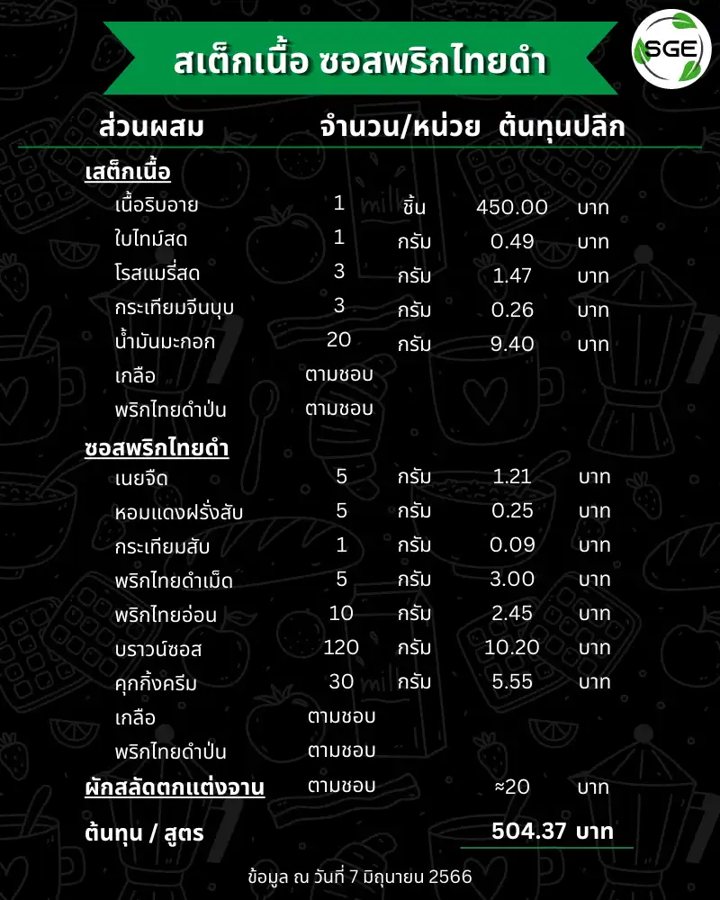 12012024-beef-steak15