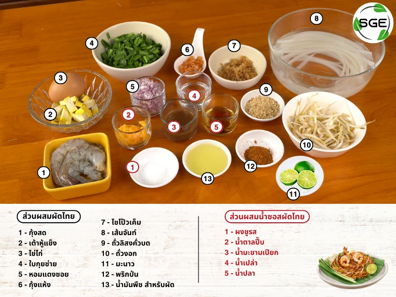 ส่วนผสม ผัดไทย ผัดไทยกุ้งสด-pad-thai-01 ingredients