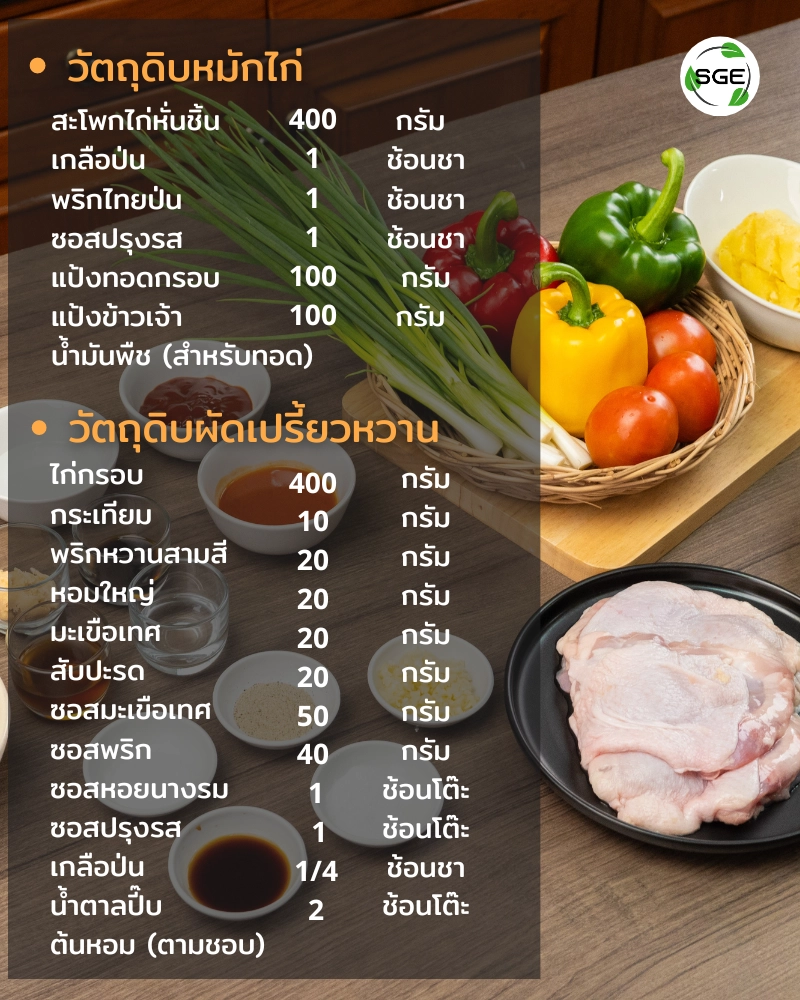 วัตถุดิบ ผัดเปรี้ยวหวานไก่ ผัดเปรี้ยวหวานไก่กรอบ 