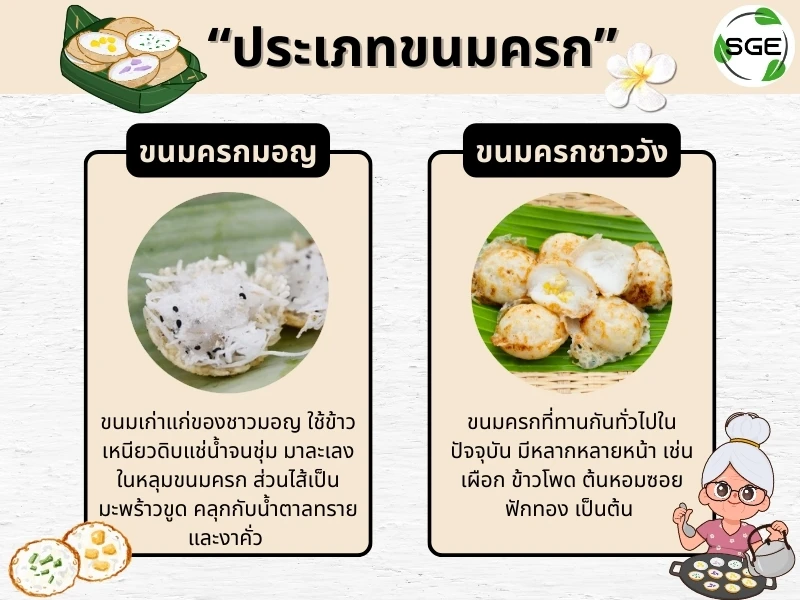 ประเภทขนมครก