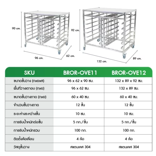 OVE-dimention-mb-100