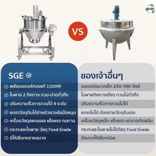 SQU-เครื่องกวนไส้อัตโนมัติ-001