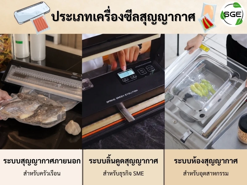 ประเภทของเครื่องซีลสูญญากาศ